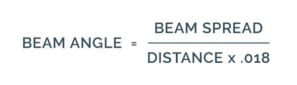 beamspreadformula